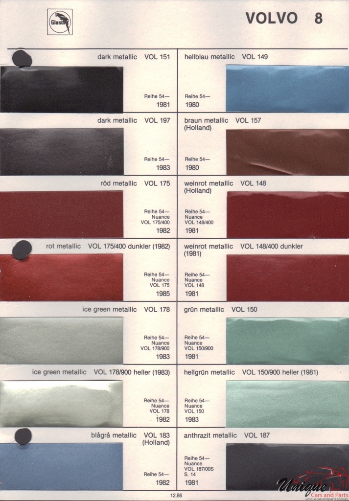 1985 Volvo Paint Charts Glasurit 6